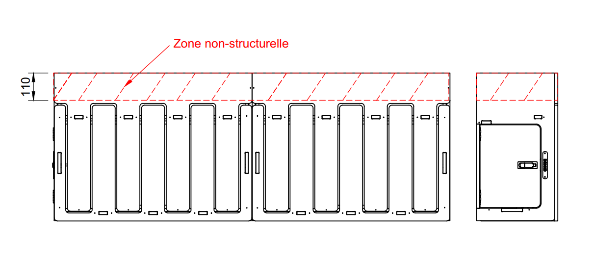 Zone découplable INOKO